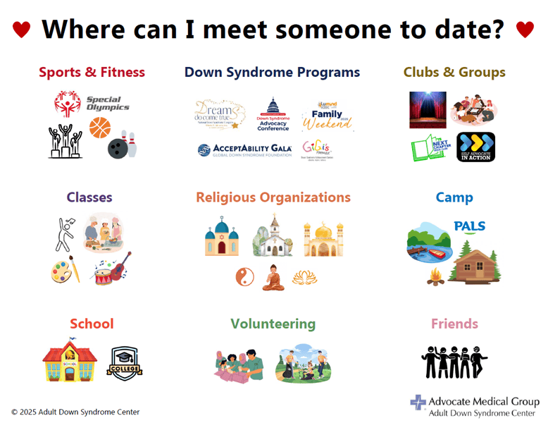 Where_to_meet_someone_to_date