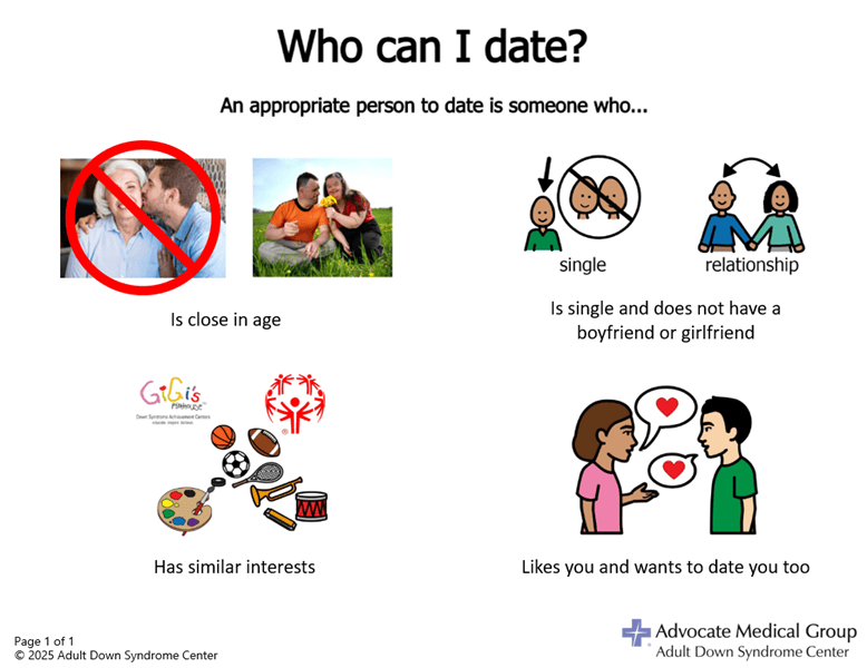 Who_can_I_date_visual