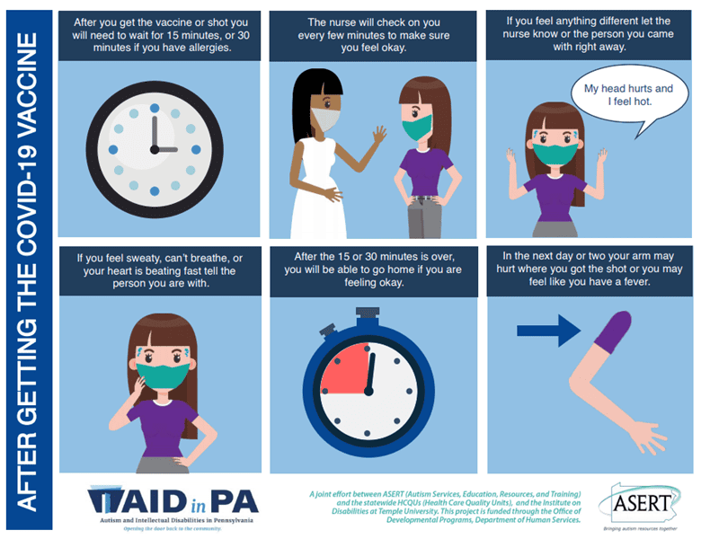 after_getting_the_covid-19_vaccine