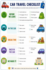 Car Travel Checklist