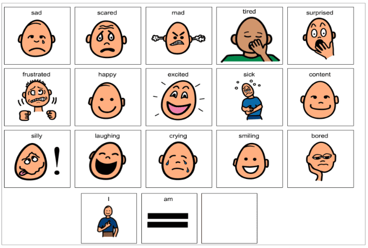 communication visual about visuals