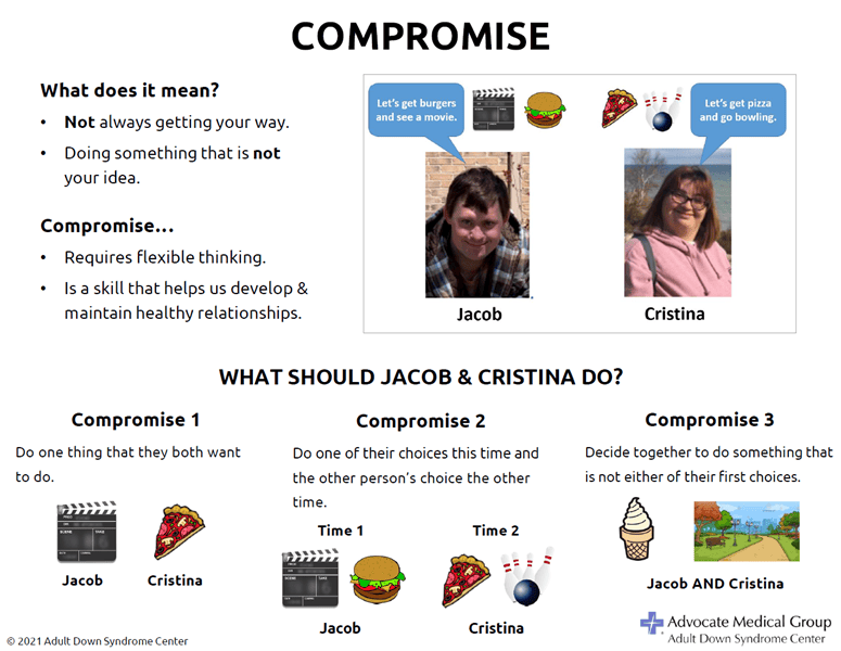compromise handout