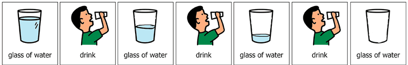 Drinking a glass of water, male, light skin