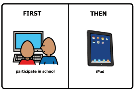 first then example
