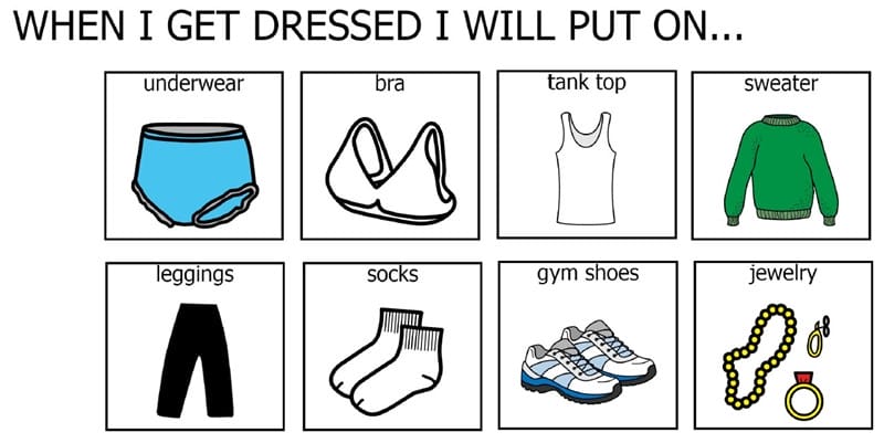 getting_dressed_example