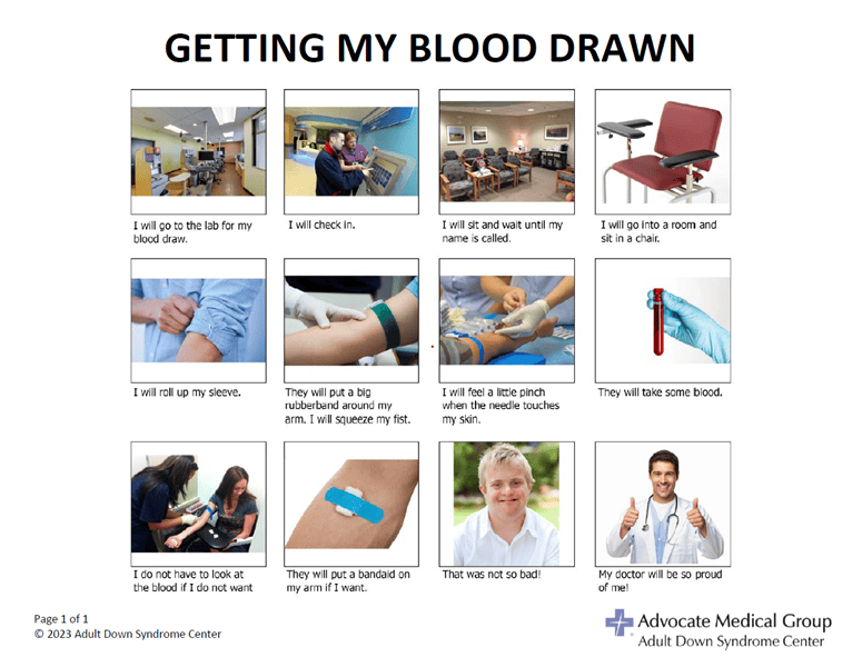 Getting my blood drawn