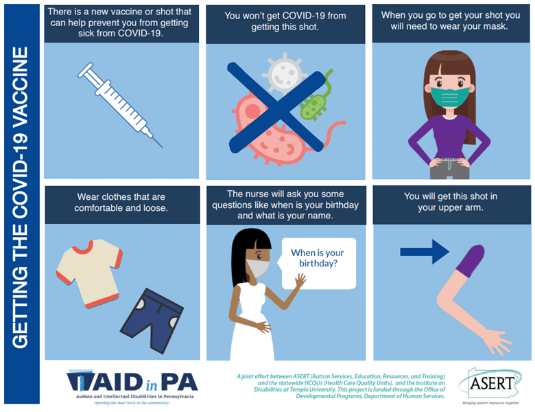 getting_the_covid-19_vaccine