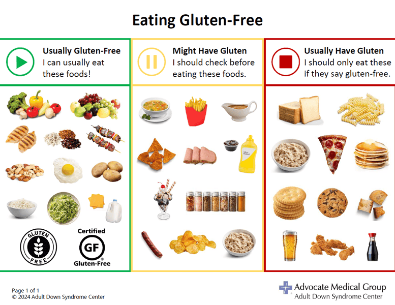 gluten_free_foods