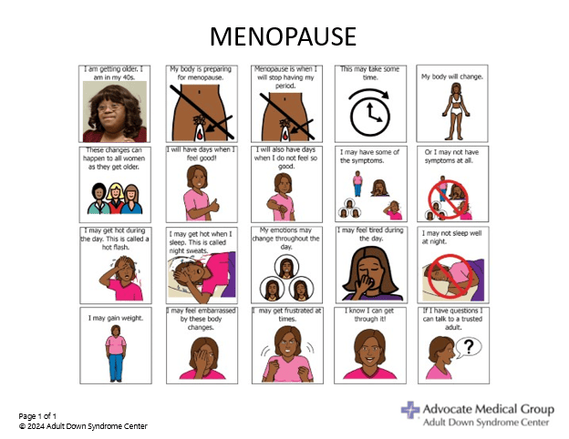All menopause visuals darker skin