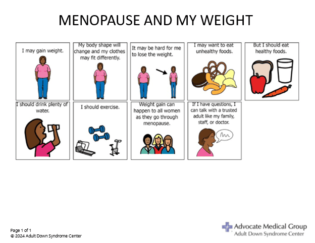 Menopause weight