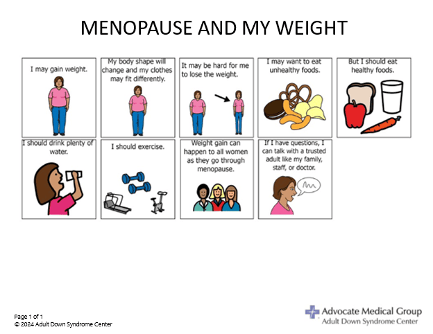 Menopause weight