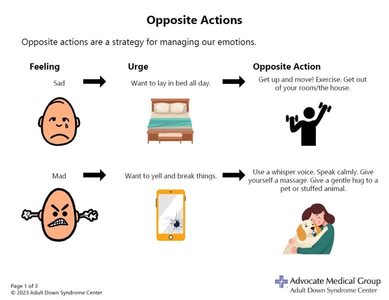 opposite_actions