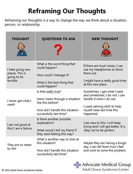 reframing_our_thoughts