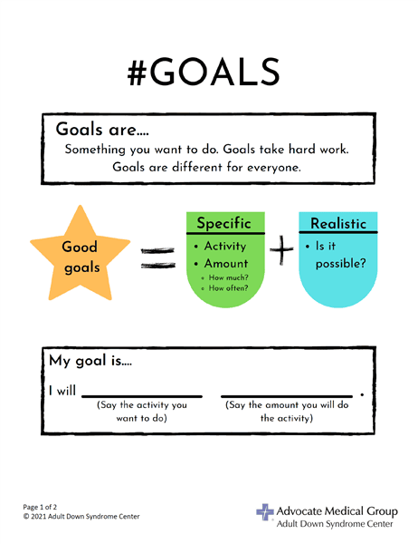 Template for writing goals