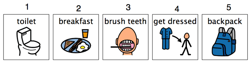 example of picture schedule