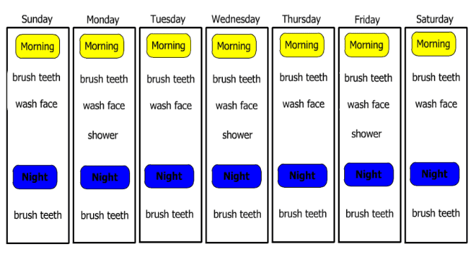 example of weekly schedule with words